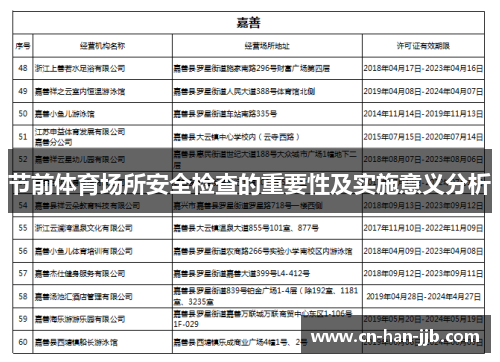节前体育场所安全检查的重要性及实施意义分析
