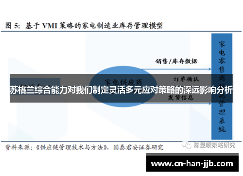 苏格兰综合能力对我们制定灵活多元应对策略的深远影响分析