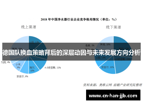 德国队换血策略背后的深层动因与未来发展方向分析 德国队换血策略背后的深层动因与未来发展方向分析