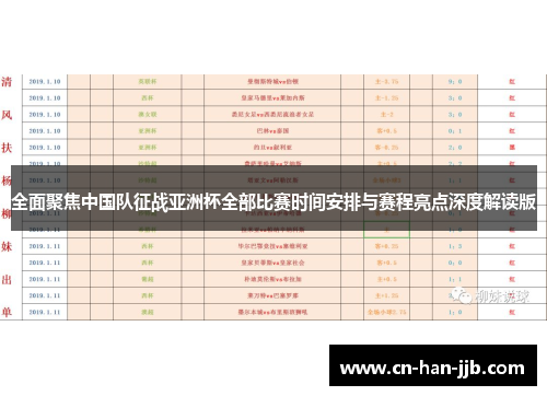 全面聚焦中国队征战亚洲杯全部比赛时间安排与赛程亮点深度解读版