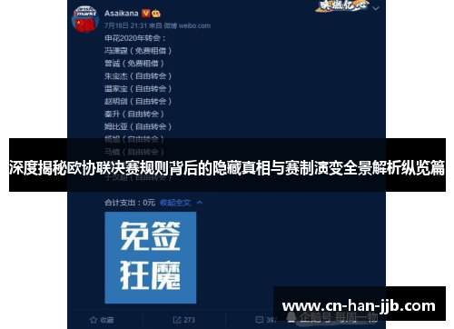 深度揭秘欧协联决赛规则背后的隐藏真相与赛制演变全景解析纵览篇