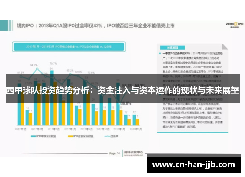 西甲球队投资趋势分析：资金注入与资本运作的现状与未来展望