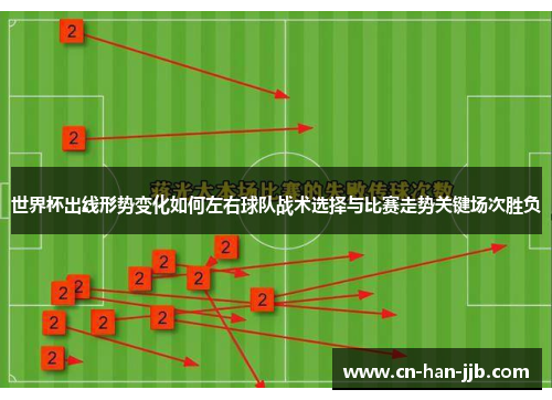 世界杯出线形势变化如何左右球队战术选择与比赛走势关键场次胜负 世界杯出线形势变化如何左右球队战术选择与比赛走势关键场次胜负