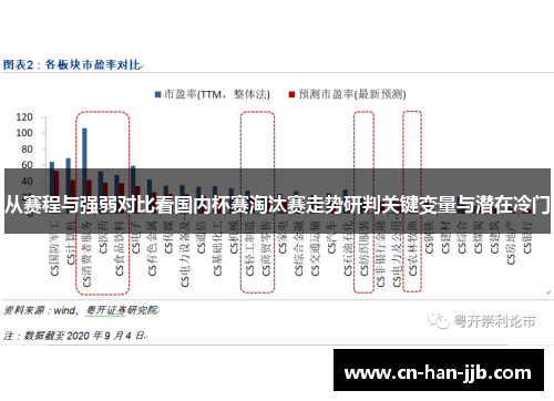从赛程与强弱对比看国内杯赛淘汰赛走势研判关键变量与潜在冷门 从赛程与强弱对比看国内杯赛淘汰赛走势研判关键变量与潜在冷门