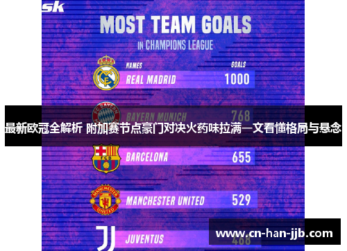 最新欧冠全解析 附加赛节点豪门对决火药味拉满一文看懂格局与悬念